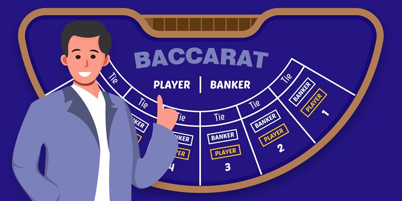 What are the Rules of Baccarat?